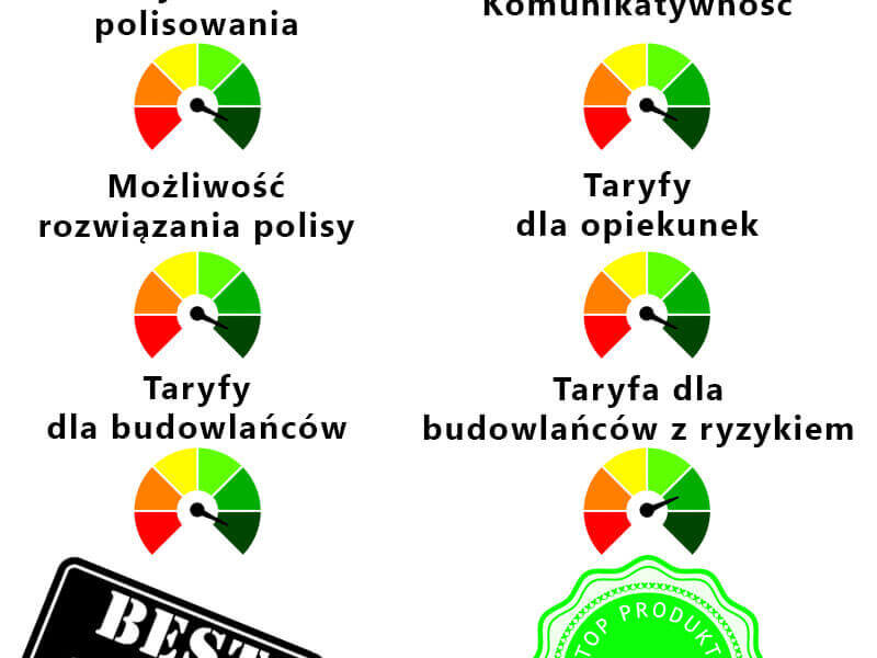 Jak zalozyc firme w Niemczech carebiuro.de